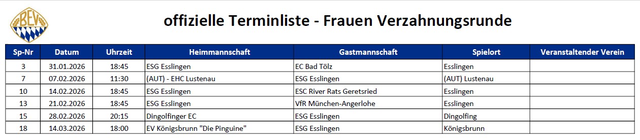 Spielplan Frauen LL Gruppe A 25 26 21.08.2025